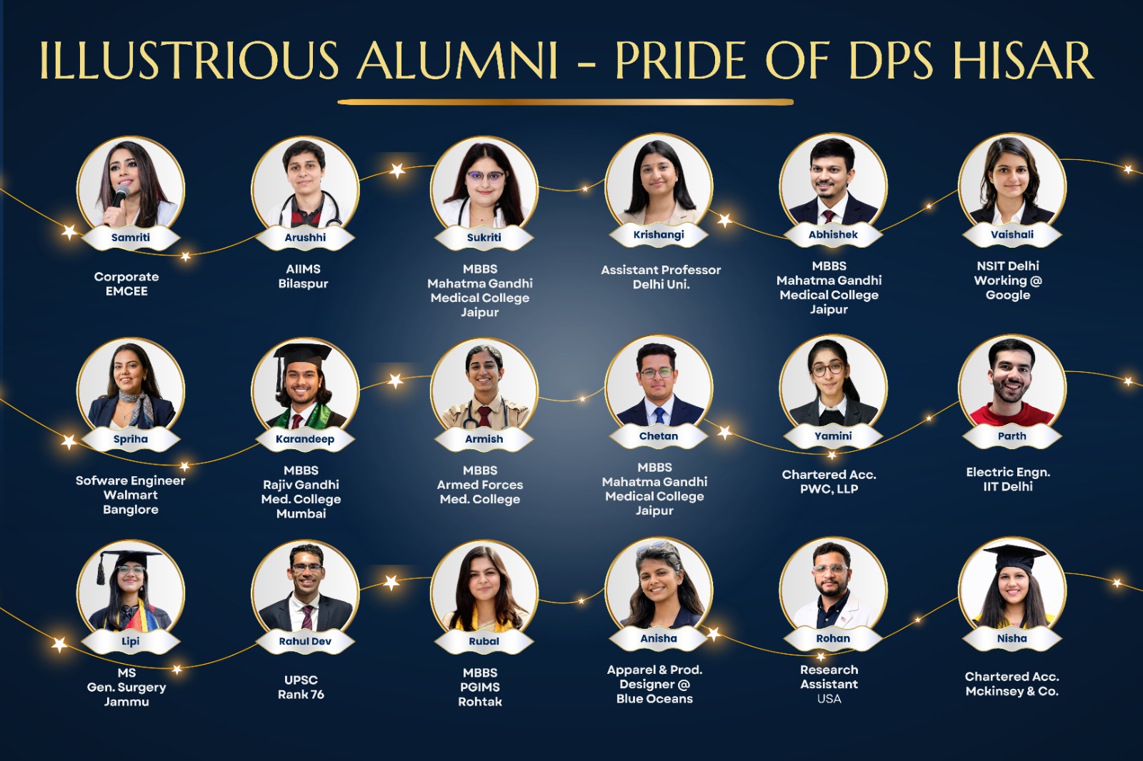 Alumni Image Right